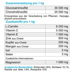 Dolfos, Arthrofos, Glucosamin Chondroitin