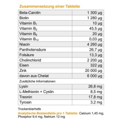 Dolvit Beta Karotten & Biotin forte, 300g