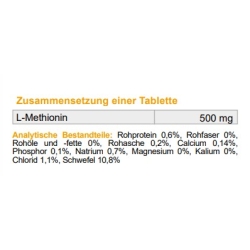 Dolfos, UrinoMet, Struvitsteinen, alkalischen Urin