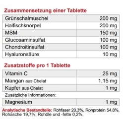 ArthroHA, Glucosamin, Chondroitin, Haifischknorpel