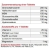 ArthroHA, Glucosamin, Chondroitin, Haifischknorpel