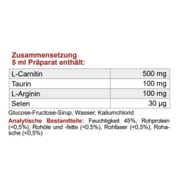 Dolfos, CardioDol, UNTERSTÜTZUNG DER HERZFUNKTION