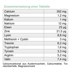 Vetcal D3 90 Mini-Tabletten